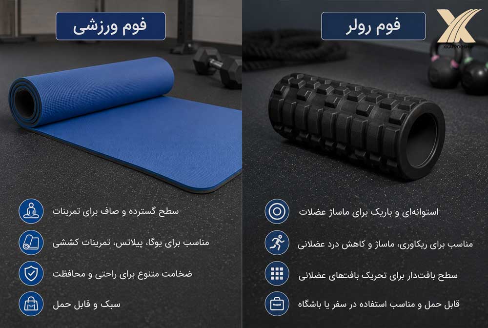 تفاوت فوم رولر و فوم ورزشی